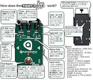 Amptweaker TightDrive JR」「TightMetal JR」「TightRock JR